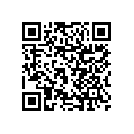 RNCF1206DTC21R5 QRCode
