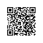 RNCF1206DTC226R QRCode