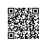 RNCF1206DTC2R05 QRCode