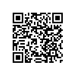 RNCF1206DTC33R2 QRCode