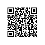 RNCF1206DTC4R32 QRCode