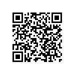 RNCF1206DTC4R87 QRCode