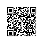 RNCF1206DTC5K90 QRCode