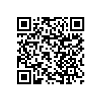 RNCF1206DTC64K9 QRCode