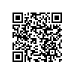 RNCF1206DTC7K32 QRCode