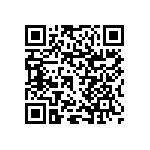 RNCF1206DTC7R68 QRCode