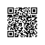 RNCF1206DTE158R QRCode