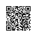 RNCF1206DTE1M10 QRCode