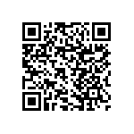 RNCF1206DTE1M69 QRCode