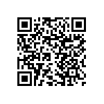 RNCF1206DTE1M82 QRCode