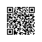 RNCF1206DTE1R65 QRCode