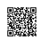 RNCF1206DTE1R91 QRCode