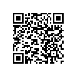 RNCF1206DTE261K QRCode