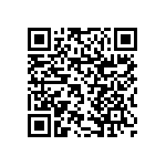 RNCF1206DTE28R7 QRCode