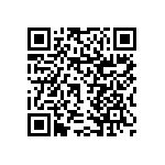 RNCF1206DTE2K20 QRCode