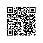 RNCF1206DTE2R20 QRCode