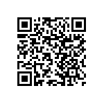 RNCF1206DTE2R87 QRCode