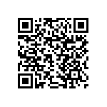 RNCF1206DTE30K1 QRCode