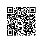 RNCF1206DTE681K QRCode