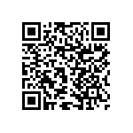 RNCF1206DTE7R15 QRCode