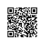 RNCF1206DTE7R68 QRCode