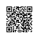 RNCF1206FTE332K QRCode