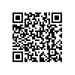 RNCF1210BTC200K QRCode