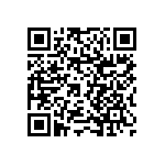 RNCF1210BTC4K12 QRCode