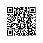 RNCF1210BTE1K43 QRCode