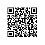 RNCF1210BTE215K QRCode