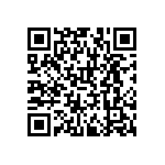 RNCF1210BTE2K43 QRCode