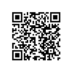 RNCF1210DTE1R60 QRCode