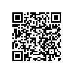 RNCF2010BTC2K20 QRCode