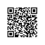 RNCF2010BTE2K21 QRCode