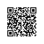 RNCF2010BTE91K0 QRCode