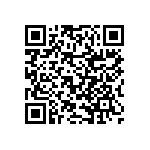 RNCF2512BKE16R5 QRCode