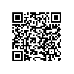 RNCF2512BKE43R2 QRCode