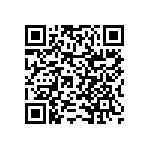 RNCF2512BKE4K22 QRCode