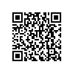 RNCF2512BKE681K QRCode