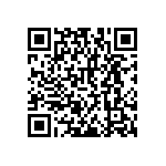 RNCF2512BKE84R5 QRCode