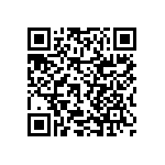 RNCF2512BTC1M40 QRCode