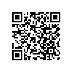 RNCF2512BTC5K62 QRCode