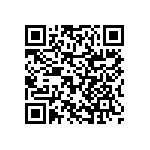 RNCF2512BTC84R5 QRCode