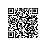 RNCF2512BTE15R4 QRCode