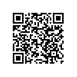 RNCF2512BTE22R1 QRCode