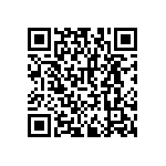 RNCF2512BTE255K QRCode