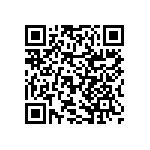 RNCF2512BTE2M05 QRCode