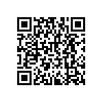 RNCF2512BTE2M94 QRCode