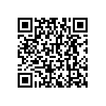 RNCF2512BTE5R62 QRCode