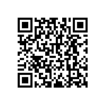 RNCF2512BTE953R QRCode